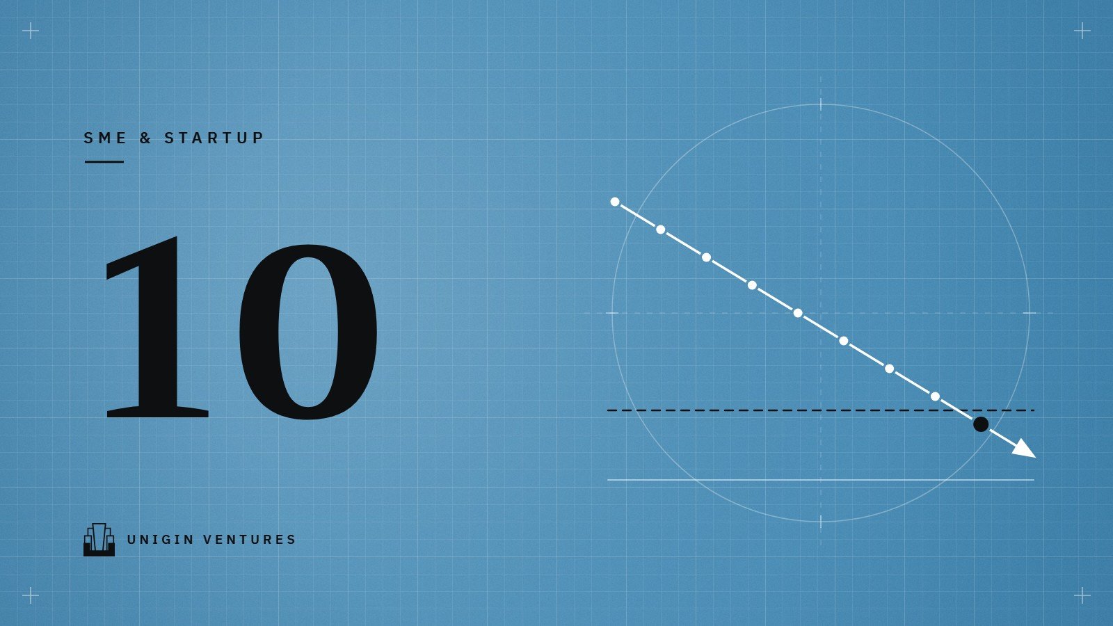 A large 10 on a blue grid beside a steadily falling line whose last points turn black, standing for cash running out