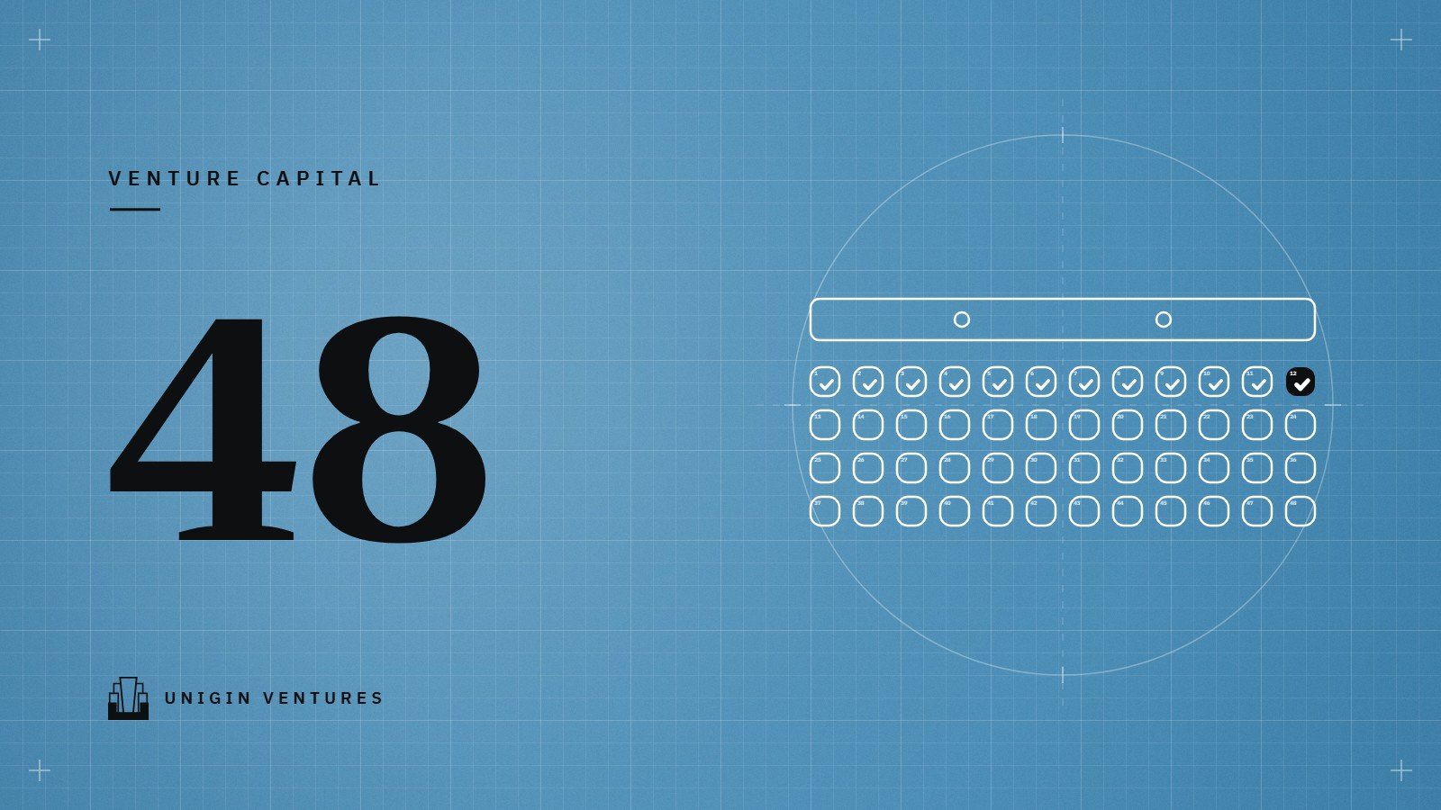 ตัวเลข 48 ขนาดใหญ่บนพื้นฟ้าลายตาราง ข้างตารางปฏิทิน 48 ช่อง แถวแรก 12 ช่องมีเครื่องหมายถูก ช่องที่ 12 เป็นสีดำ