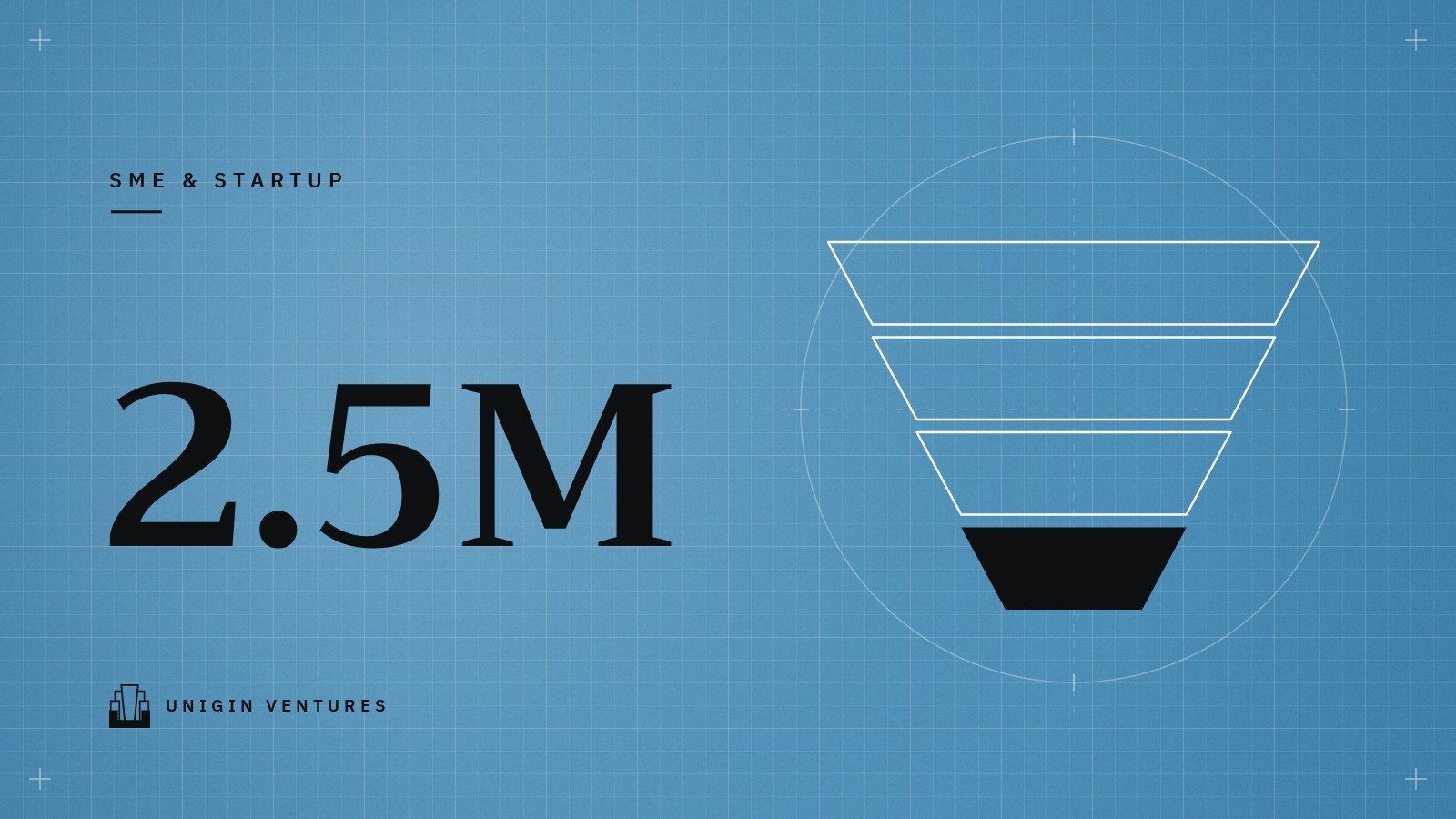 A large 2.5M on a blue grid beside a line drawing of a four-tier funnel with the bottom tier in black