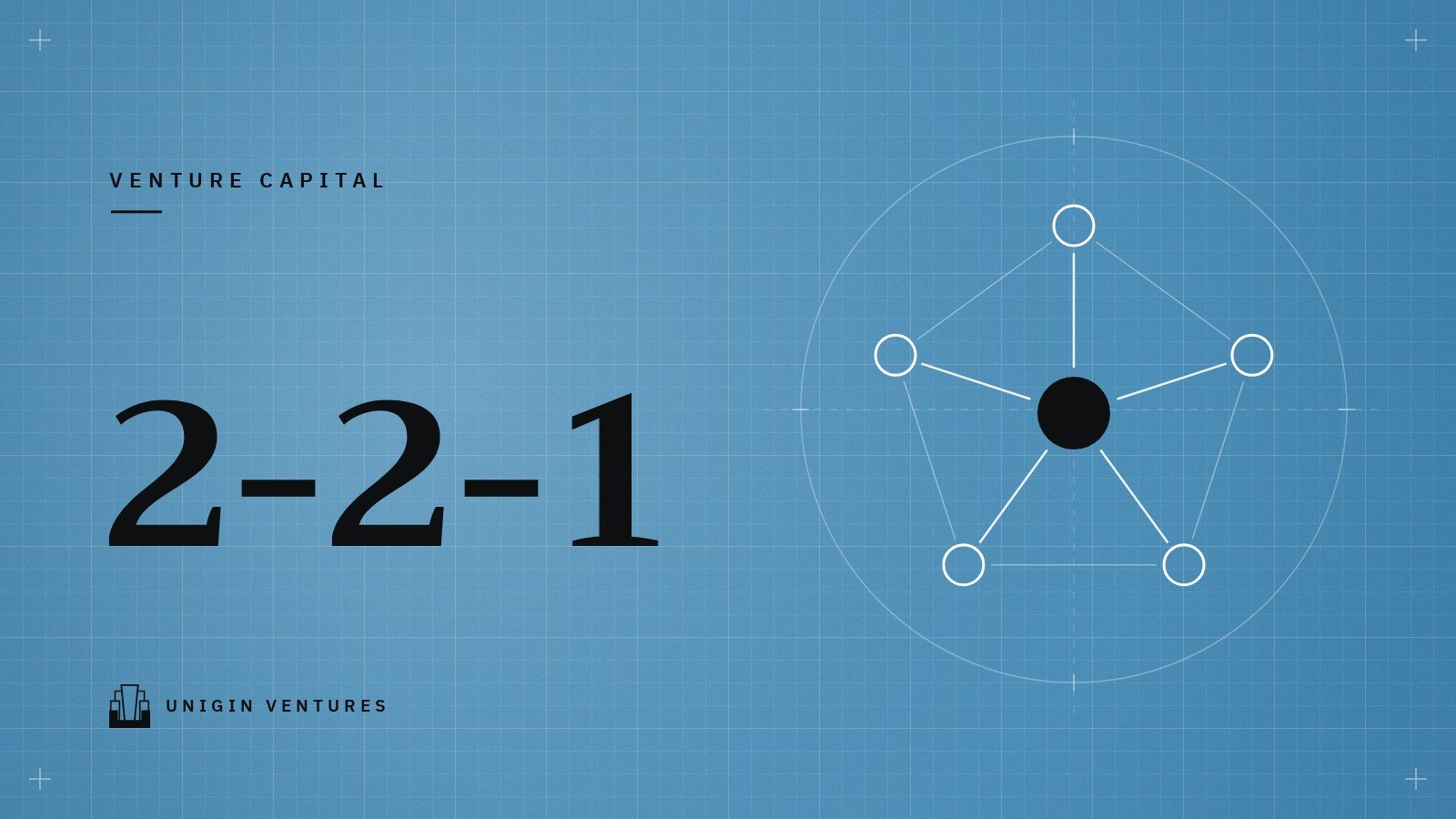 The figure 2-2-1 in large type on a blue grid beside a line-drawn network of five connected nodes with one node in black