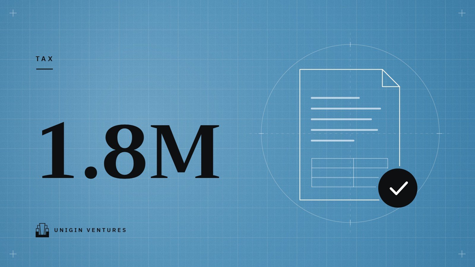 ตัวเลข 1.8M ขนาดใหญ่บนพื้นฟ้าลายตาราง ข้างภาพลายเส้นเอกสารใบกำกับภาษีที่มีเครื่องหมายถูกในวงกลมสีดำ แทนเกณฑ์จดทะเบียนภาษีมูลค่าเพิ่ม 1.8 ล้านบาท