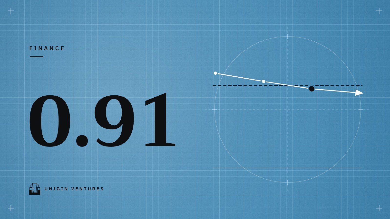 The figure 0.91 in large type on a blue grid beside a line drawing of a falling line that crosses below a dashed threshold, with the point below it in black and an arrowhead at the end