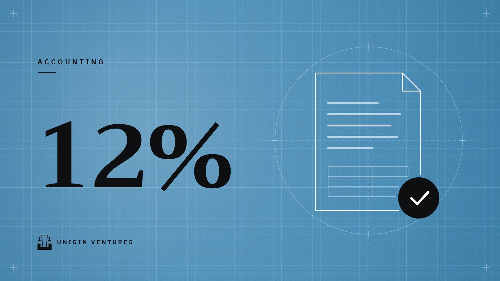 The figure 12% in large type on a blue grid beside a line drawing of an accounting document with a table and a check mark in a black circle at the corner