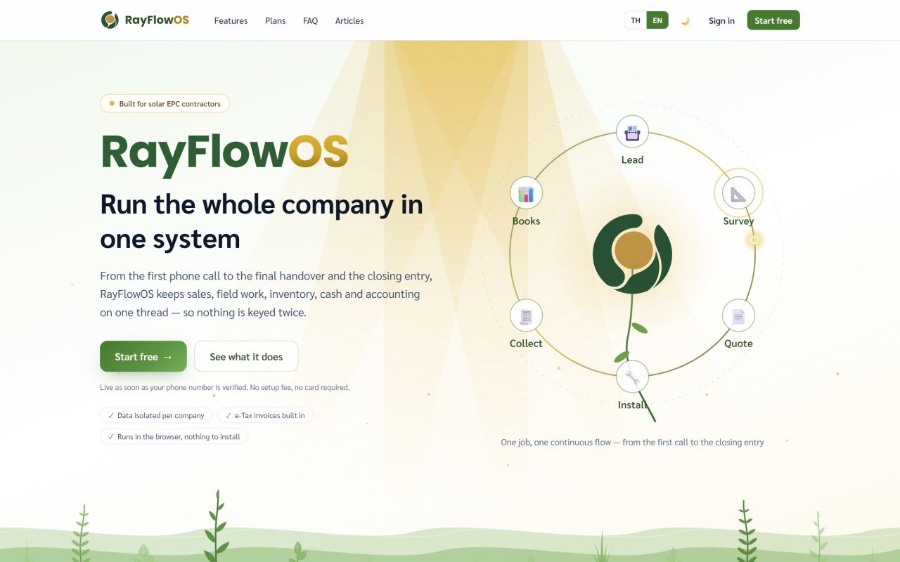 The RayFlowOS home page, headed Run the whole company in one system